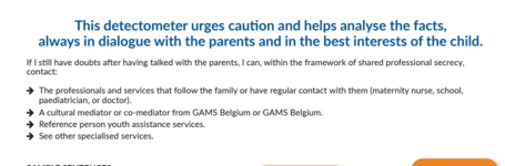 GAMS Belgium: Detectometer Toolkit
